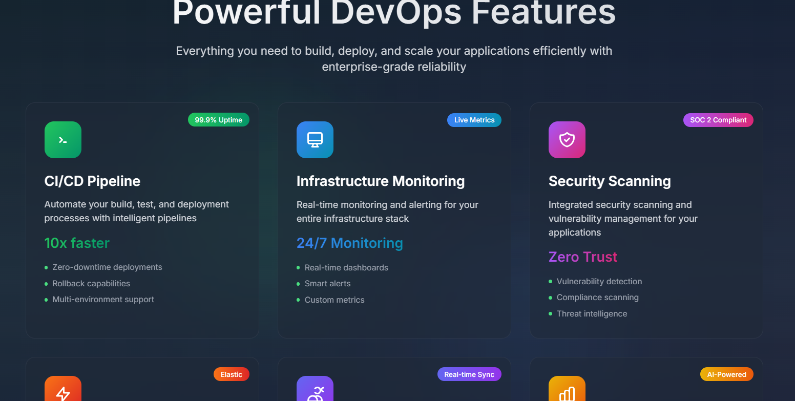 Repository Health Metrics