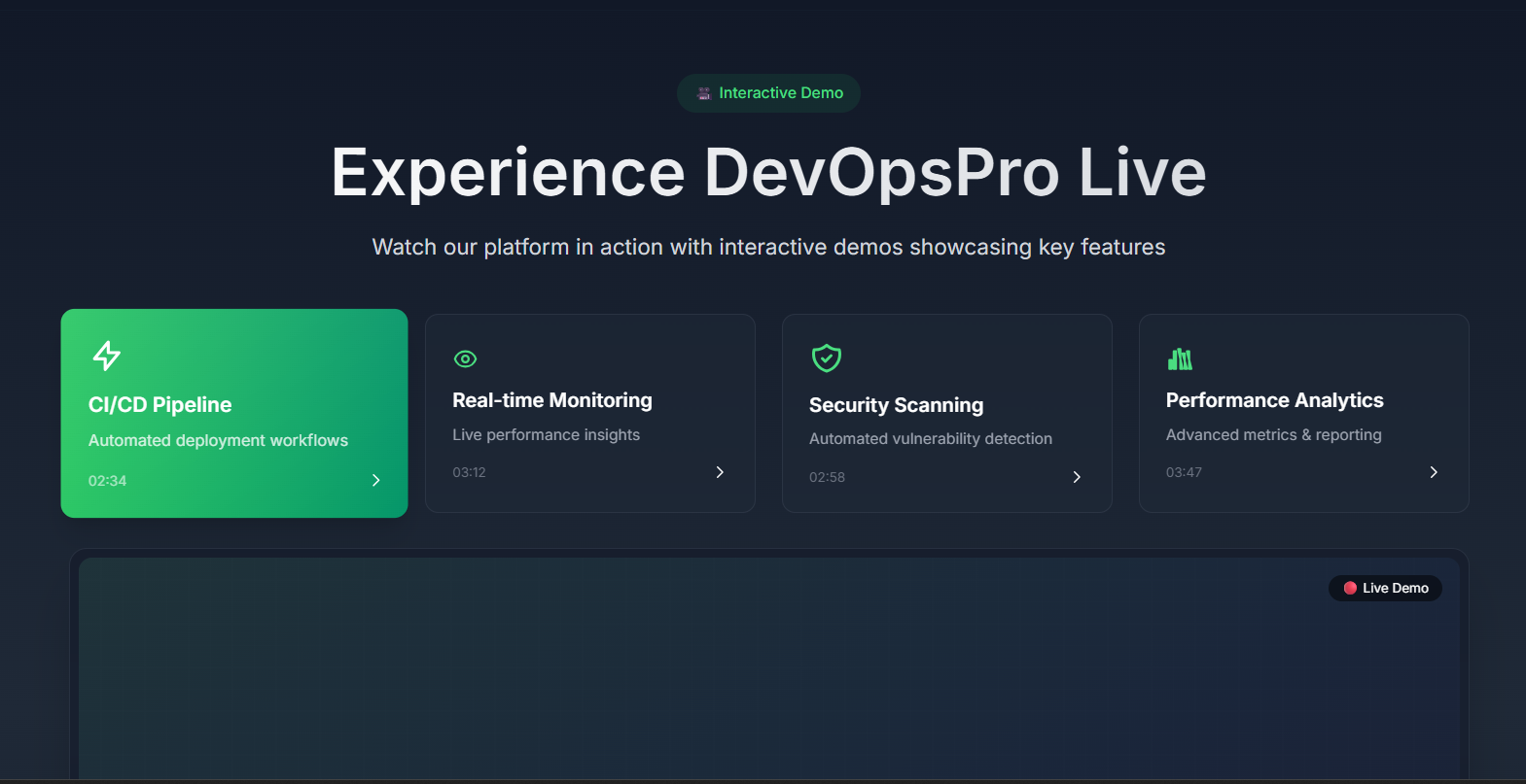 Team Productivity Reports